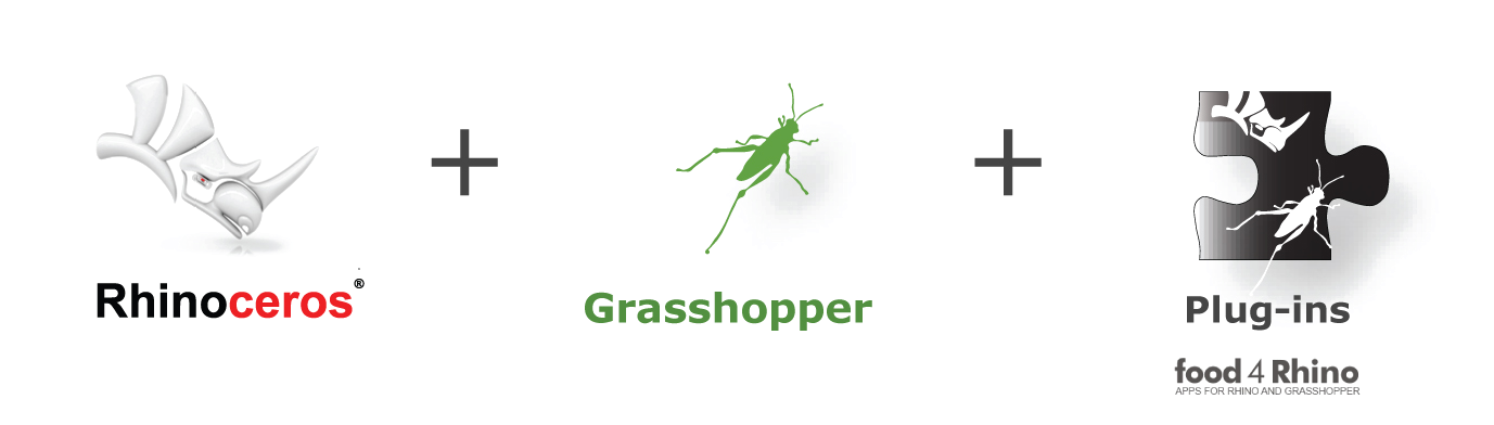 Rhino中国原厂工程师团队